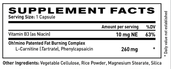 Soporte de Metabolismo con Fenilcapsaicina - Oh!Mino