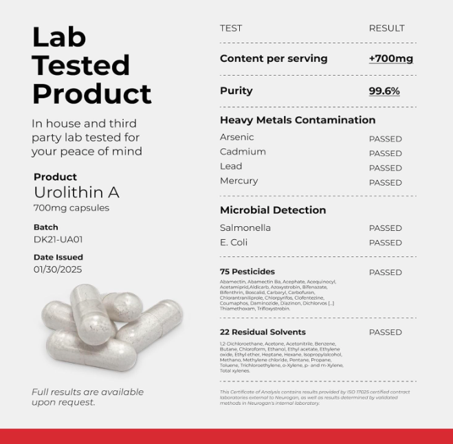 Urolitina A 700mg - Neurogan