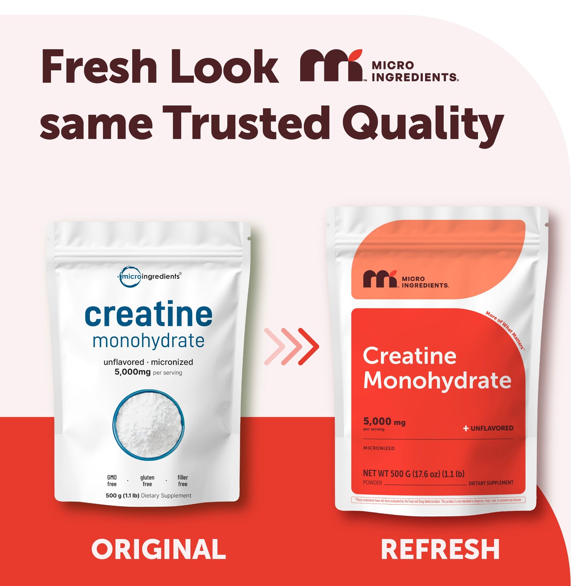 Creatina Monohidratada Micronizada - Micro Ingredients