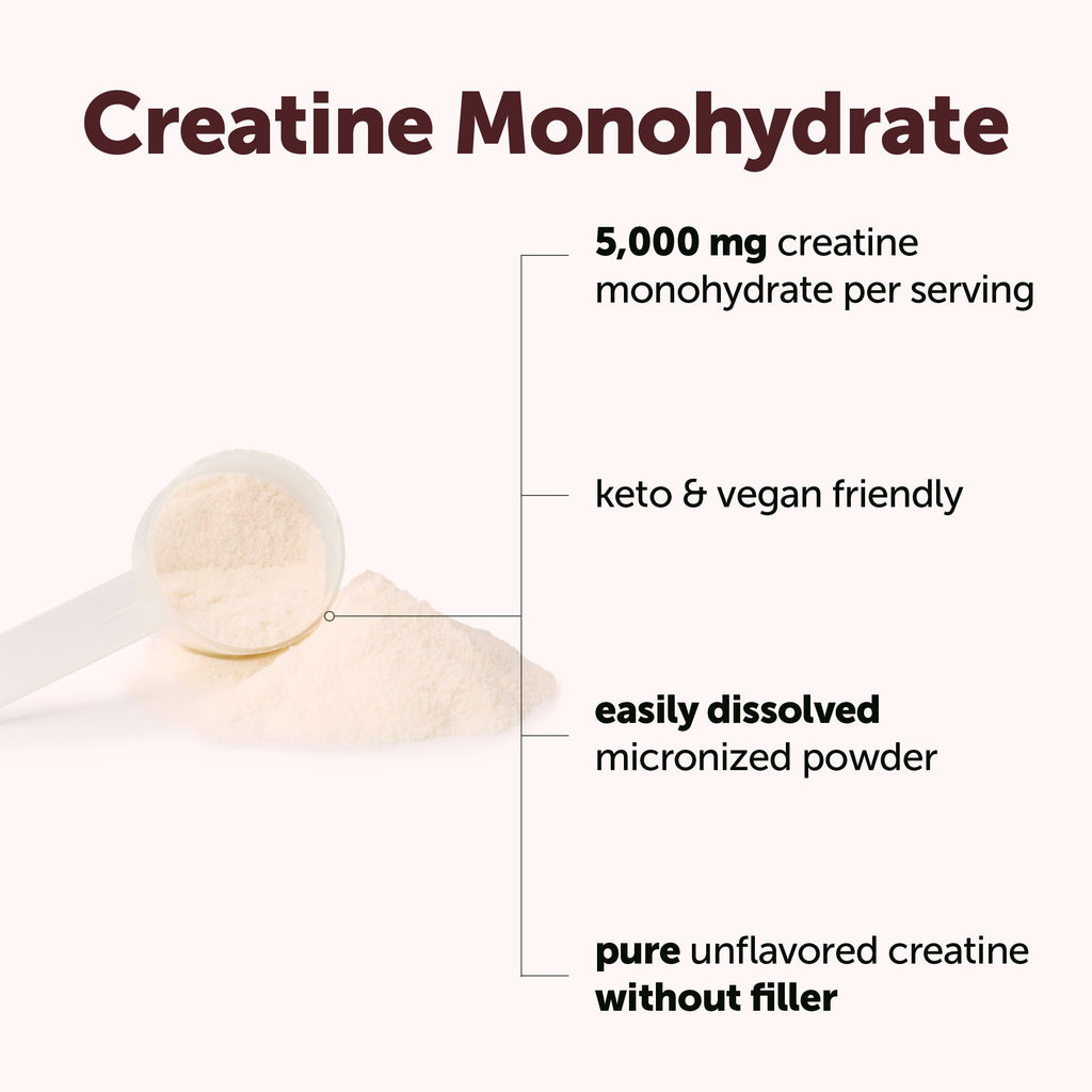 Creatina Monohidratada Micronizada - Micro Ingredients