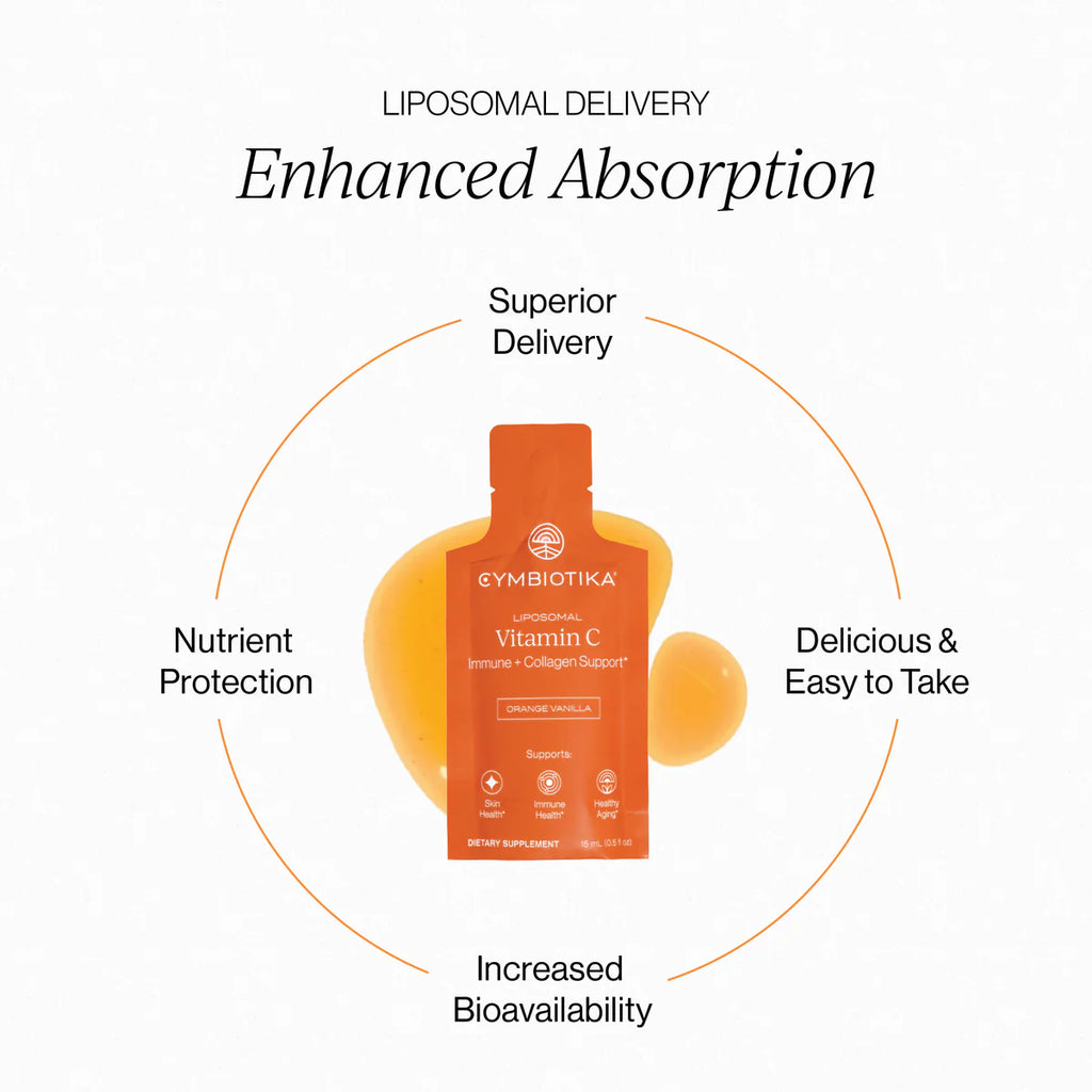 Vitamina C Liposomal - CYMBIOTIKA