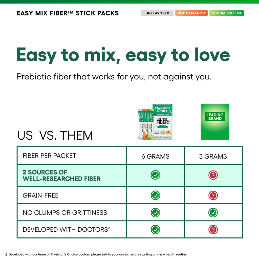 Fibra Soluble Easy Mix en Sobres - Physician's Choice