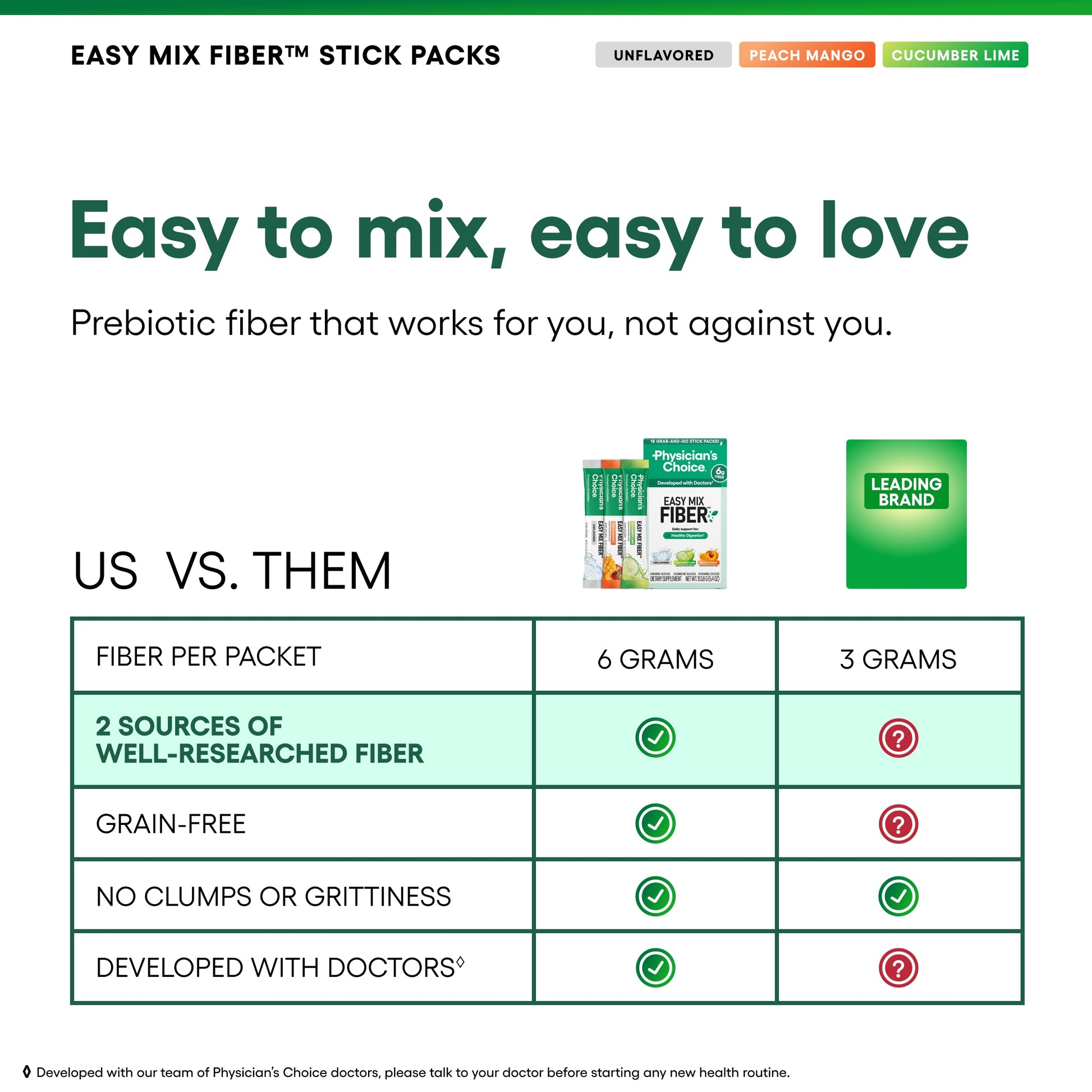 Fibra Soluble Easy Mix en Sobres - Physician's Choice