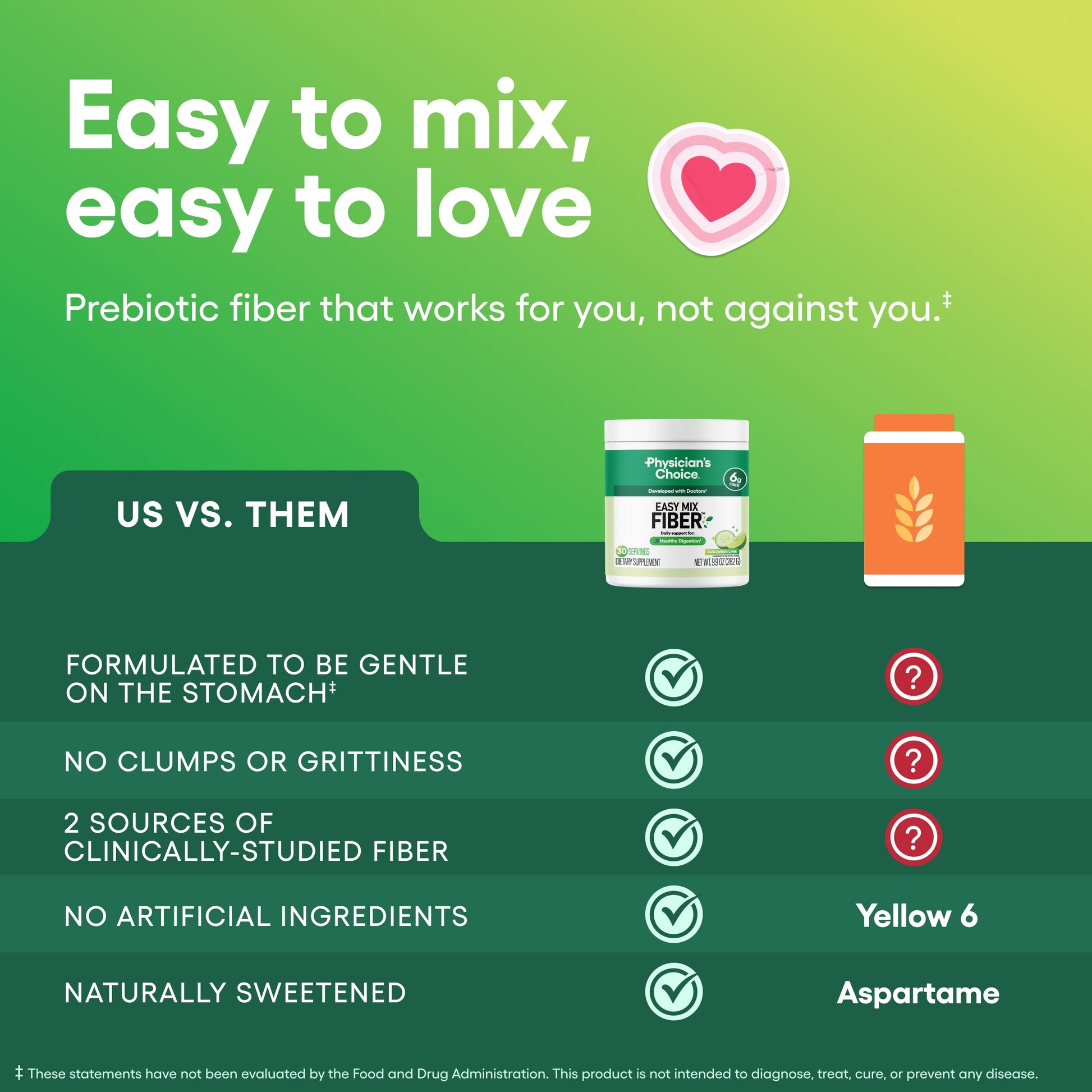 Fibra Soluble Easy Mix - Pepino y Lima - Physician's Choice