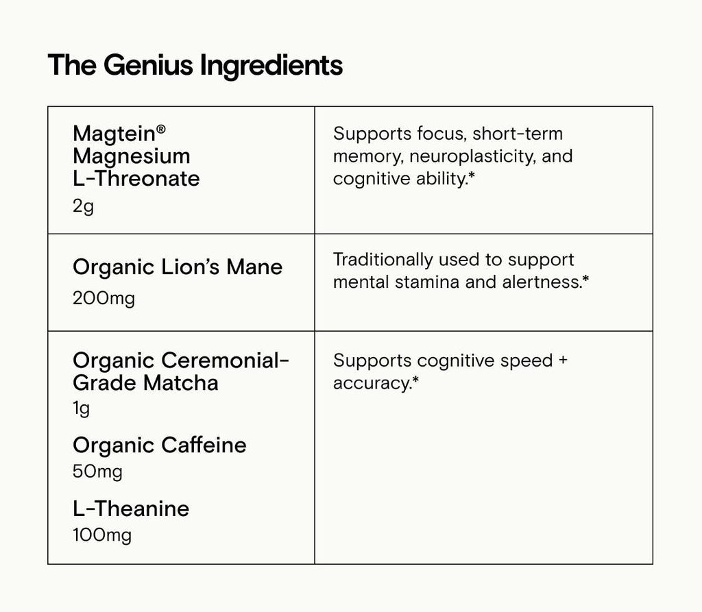 Neuro Magnesi-Om® - Moon Juice