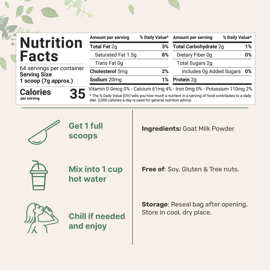 Polvo de Leche de Cabra - Micro Ingredients