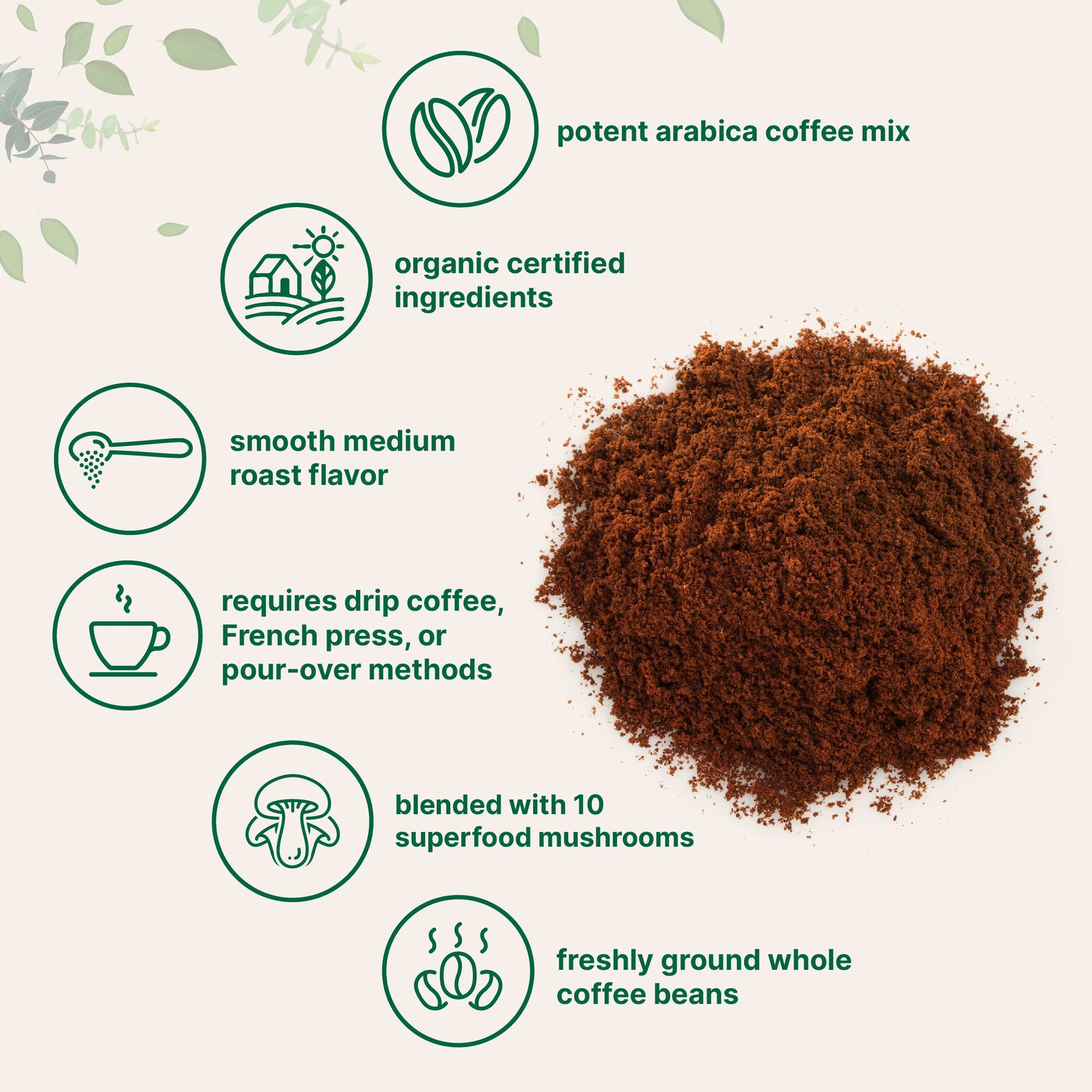 Café de Hongos Molido 10 en 1 - Micro Ingredients