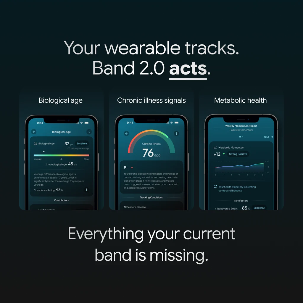 The Hume Band 2.0 - Hume Health