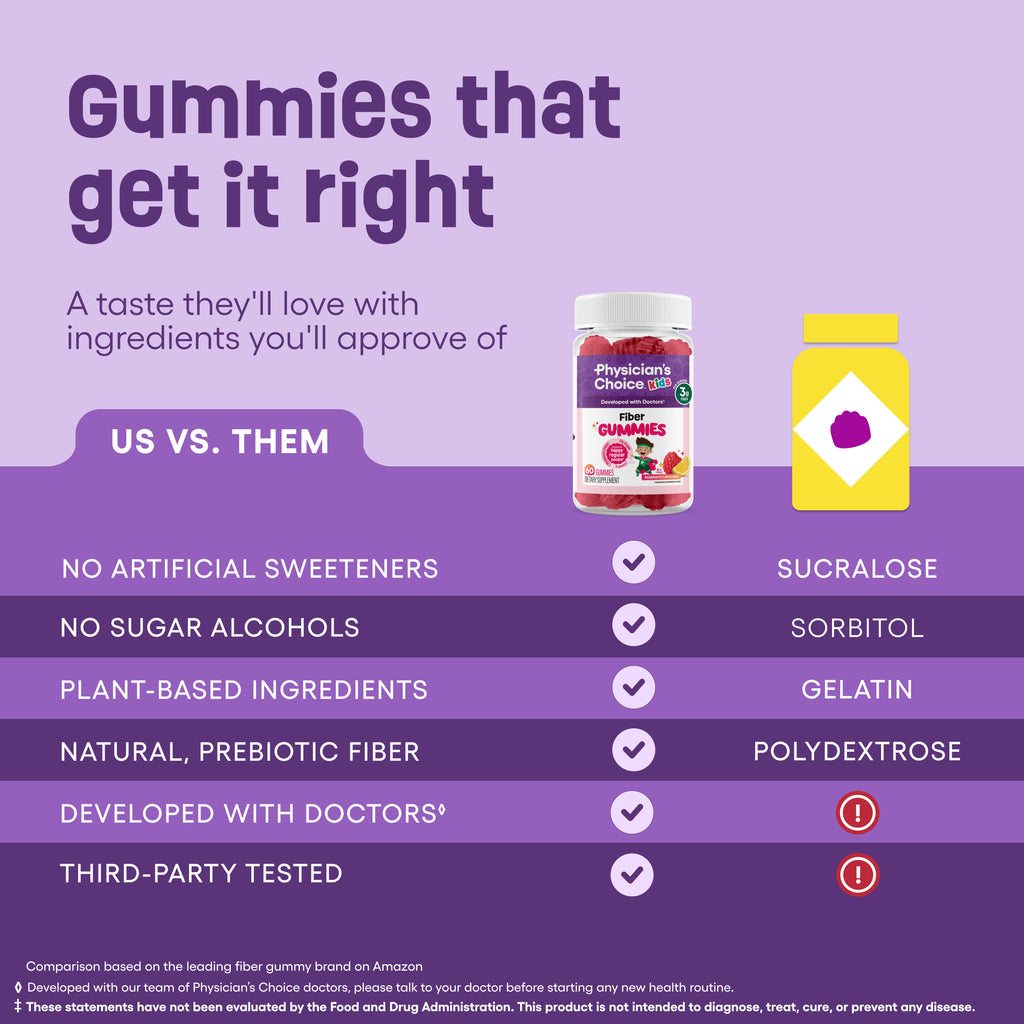 Gomitas de Fibra para Niños - Physician's Choice
