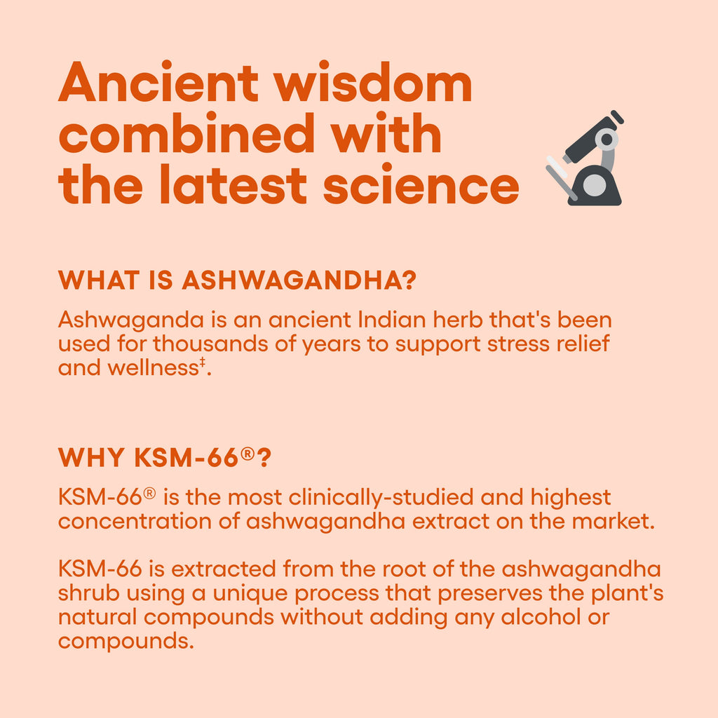 Ashwagandha KSM-66 - Physician's Choice
