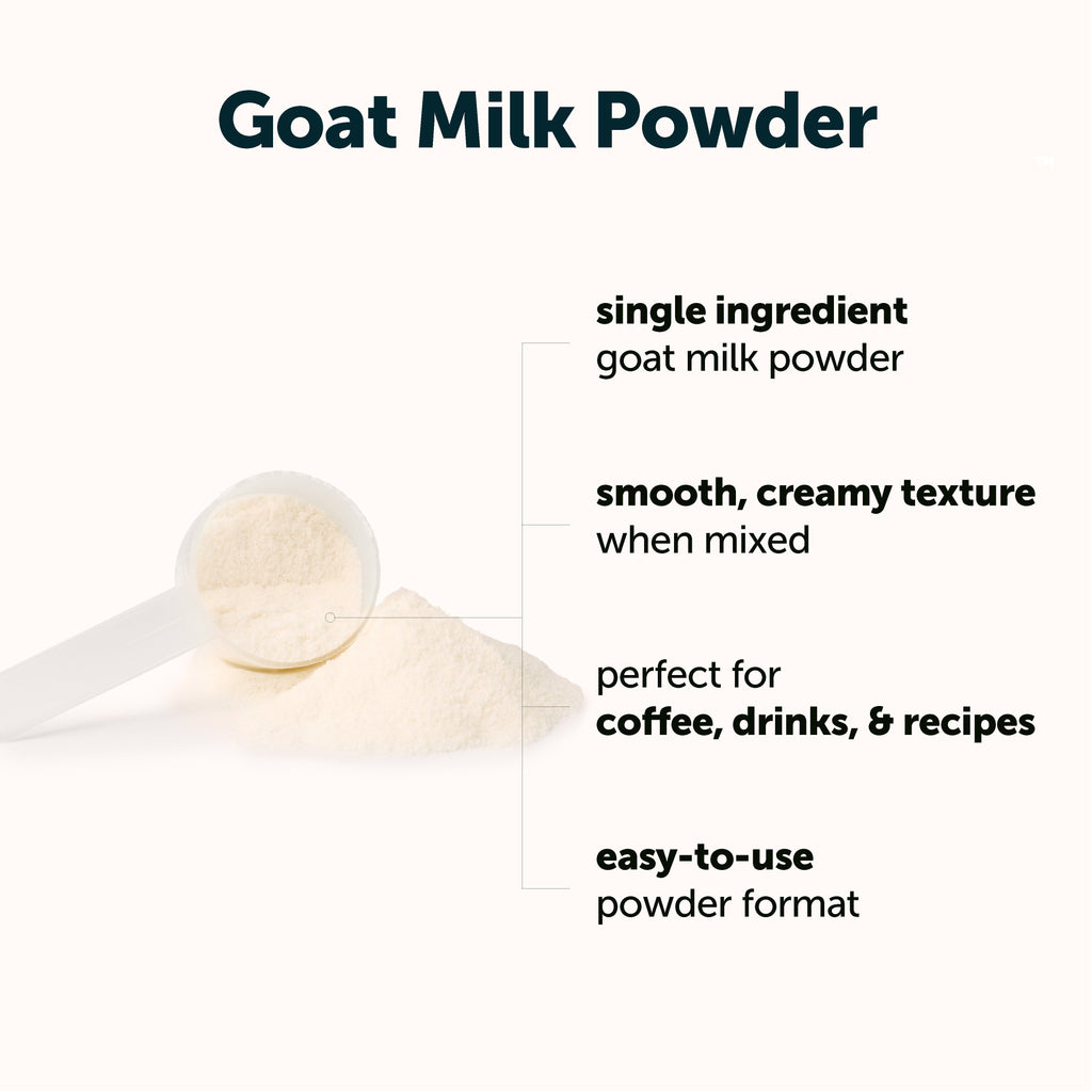 Polvo de Leche de Cabra - Micro Ingredients
