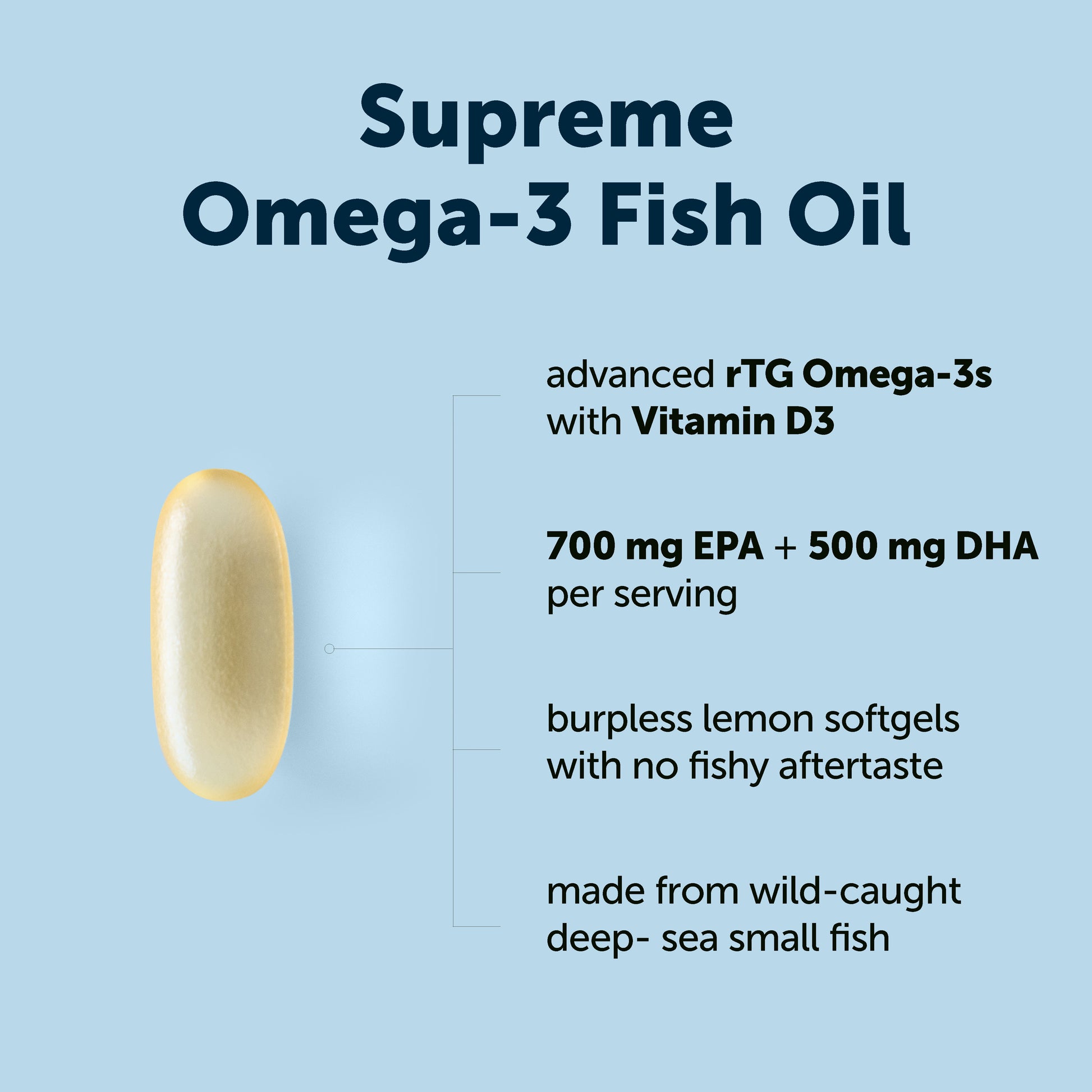 Aceite de Pescado Omega-3 Supremo - Micro Ingredients