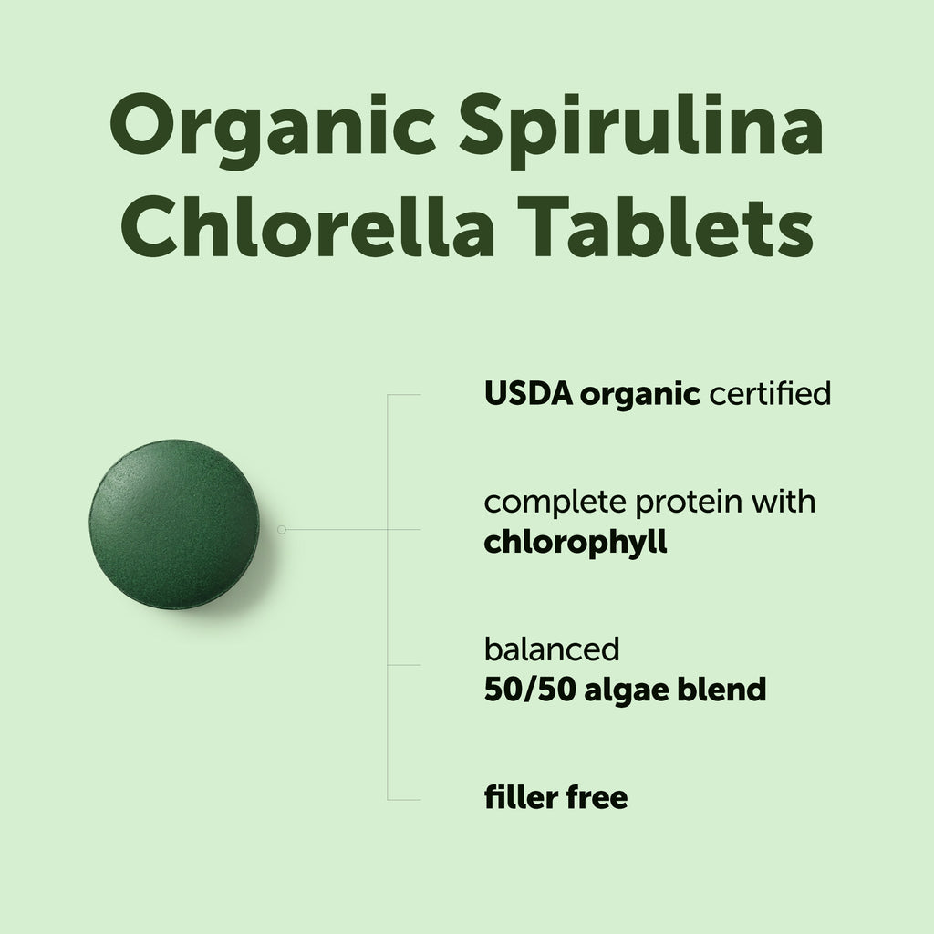 Espirulina y Chlorella Orgánica - Micro Ingredients