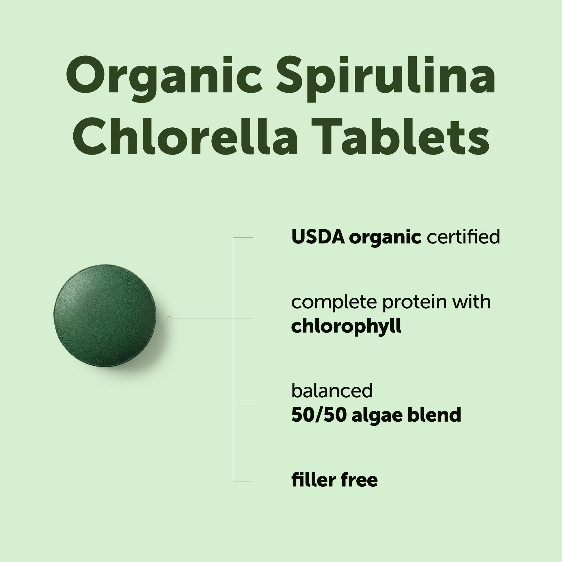 Espirulina y Chlorella Orgánica - Micro Ingredients