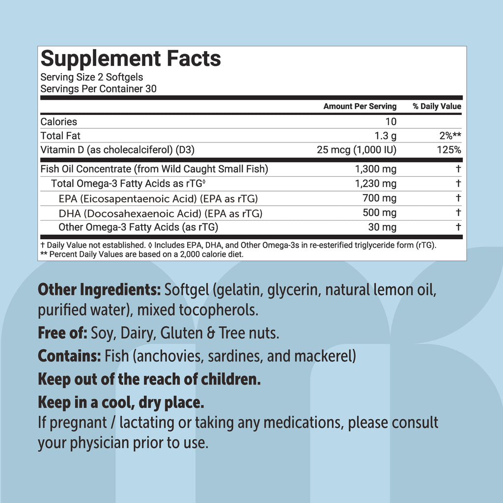 Aceite de Pescado Omega-3 Supremo - Micro Ingredients