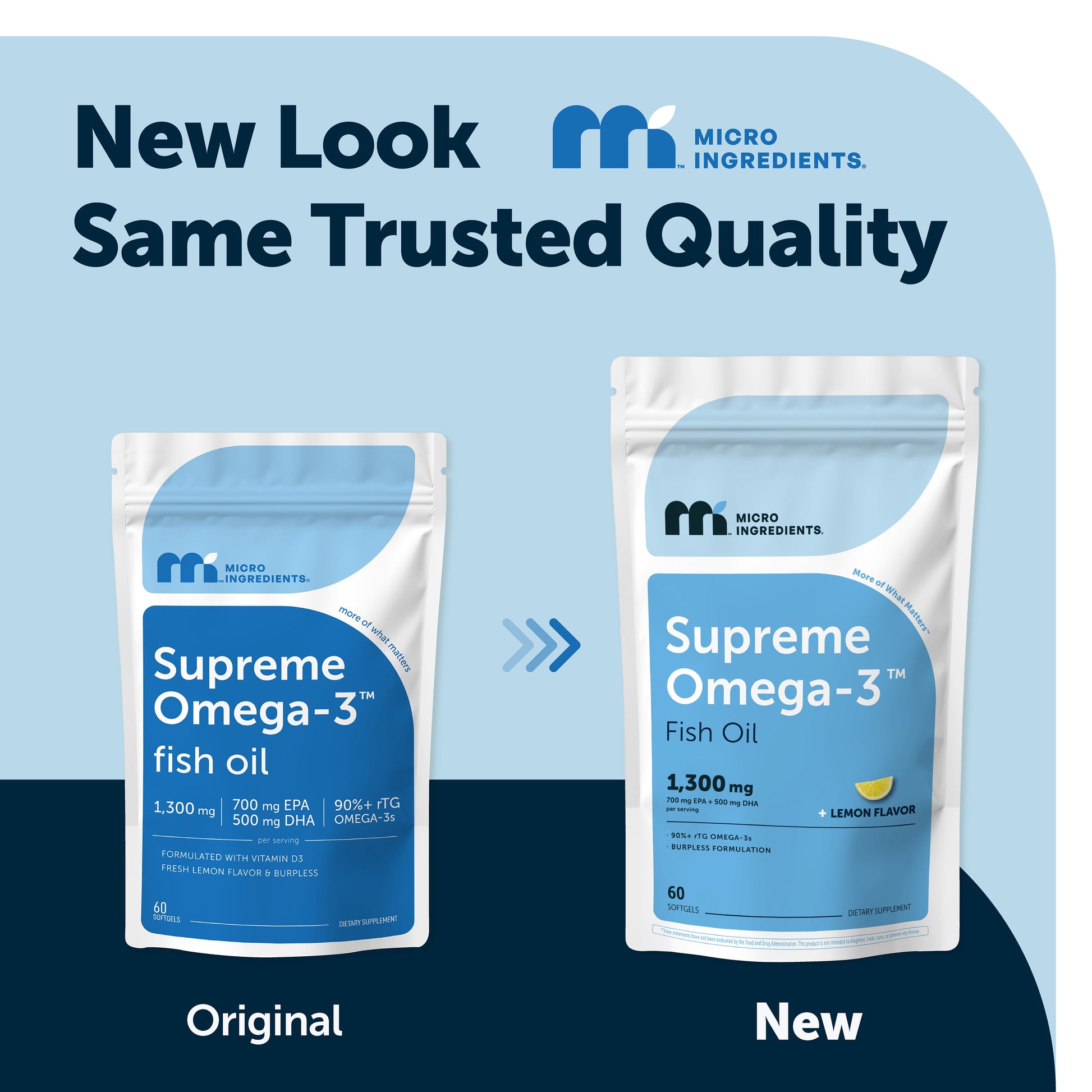 Aceite de Pescado Omega-3 Supremo - Micro Ingredients