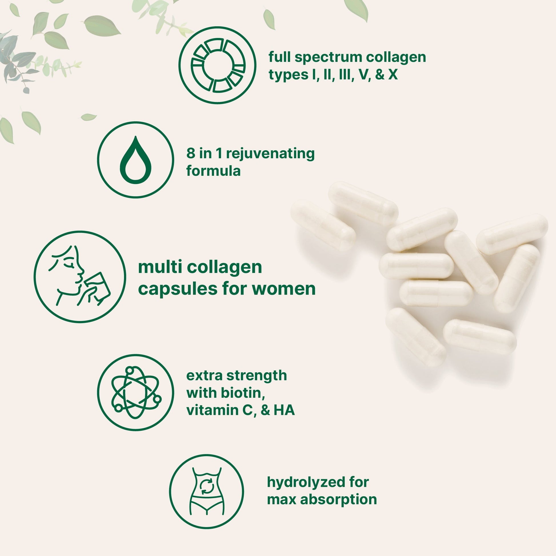 Complejo Multi Colágeno - Micro Ingredients