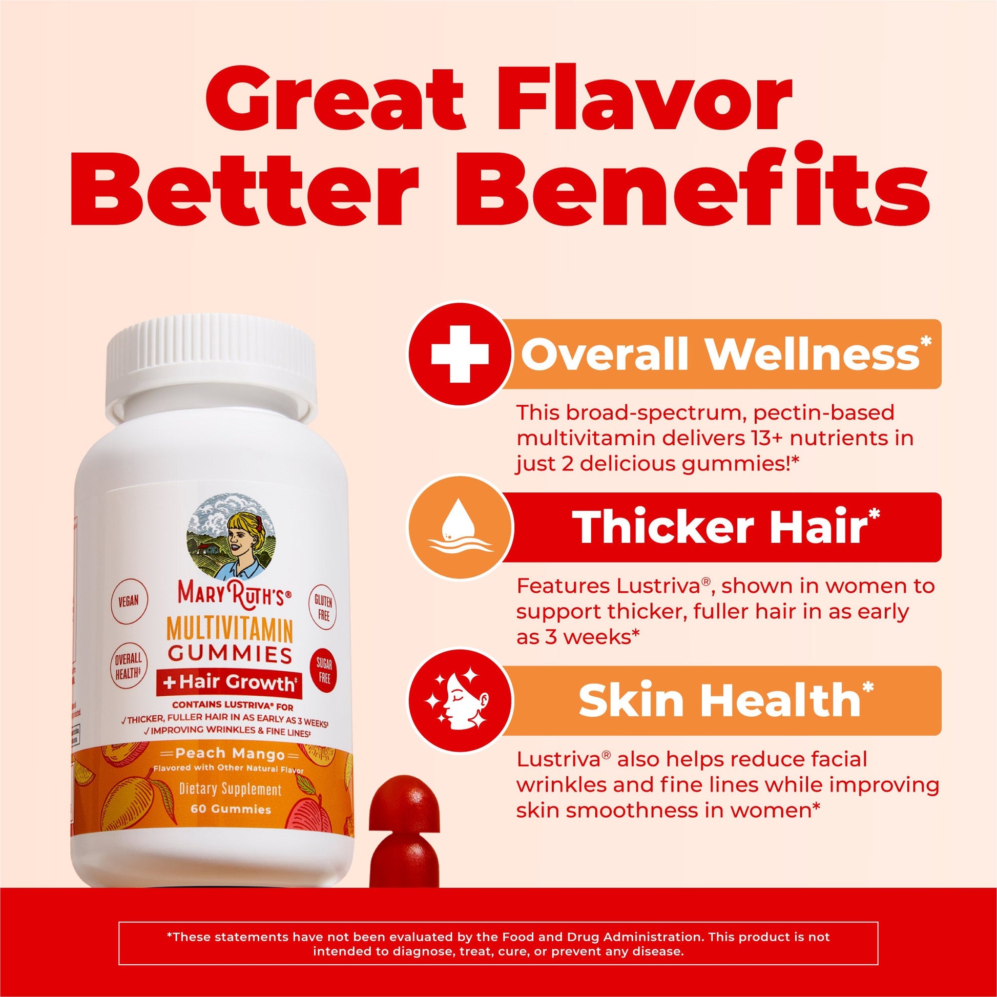 Gomitas Multivitamínicas + Crecimiento Capilar - MaryRuth Organics