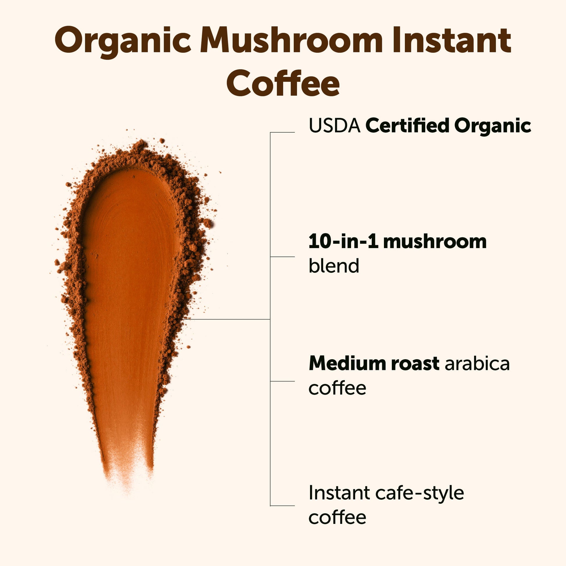 Café de Hongos Instantáneo 10 en 1 - Micro Ingredients