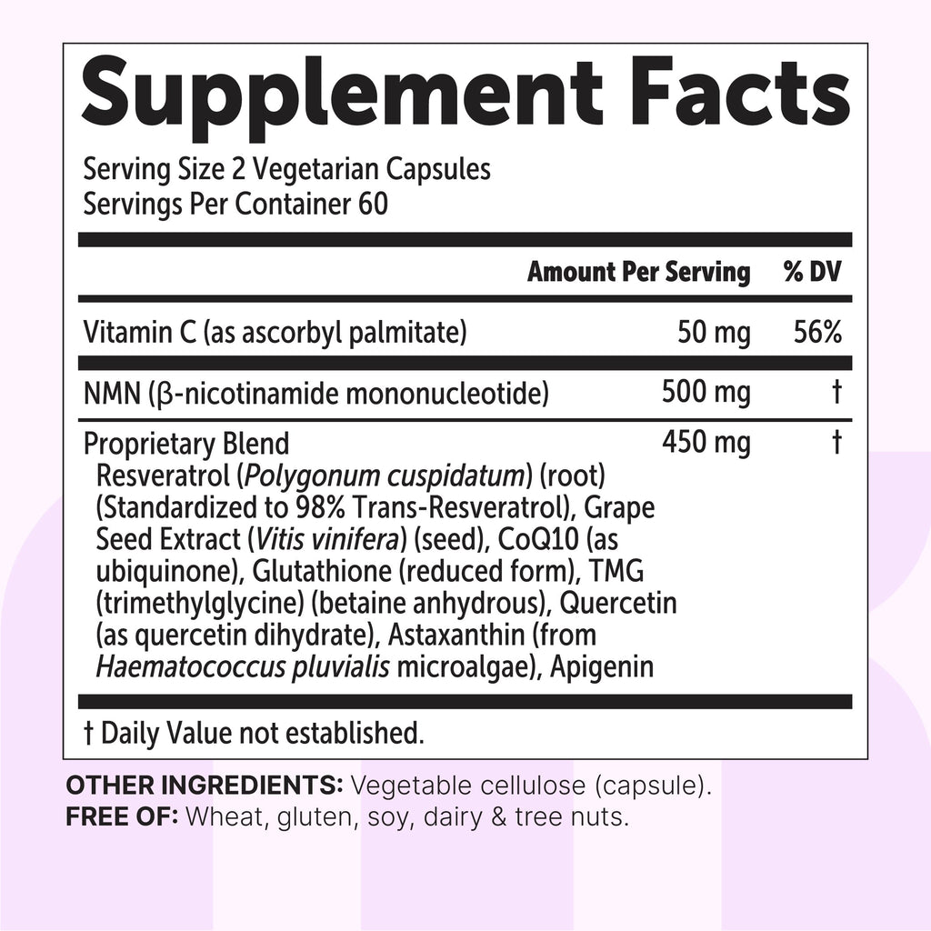 Complejo NMN - Micro Ingredients