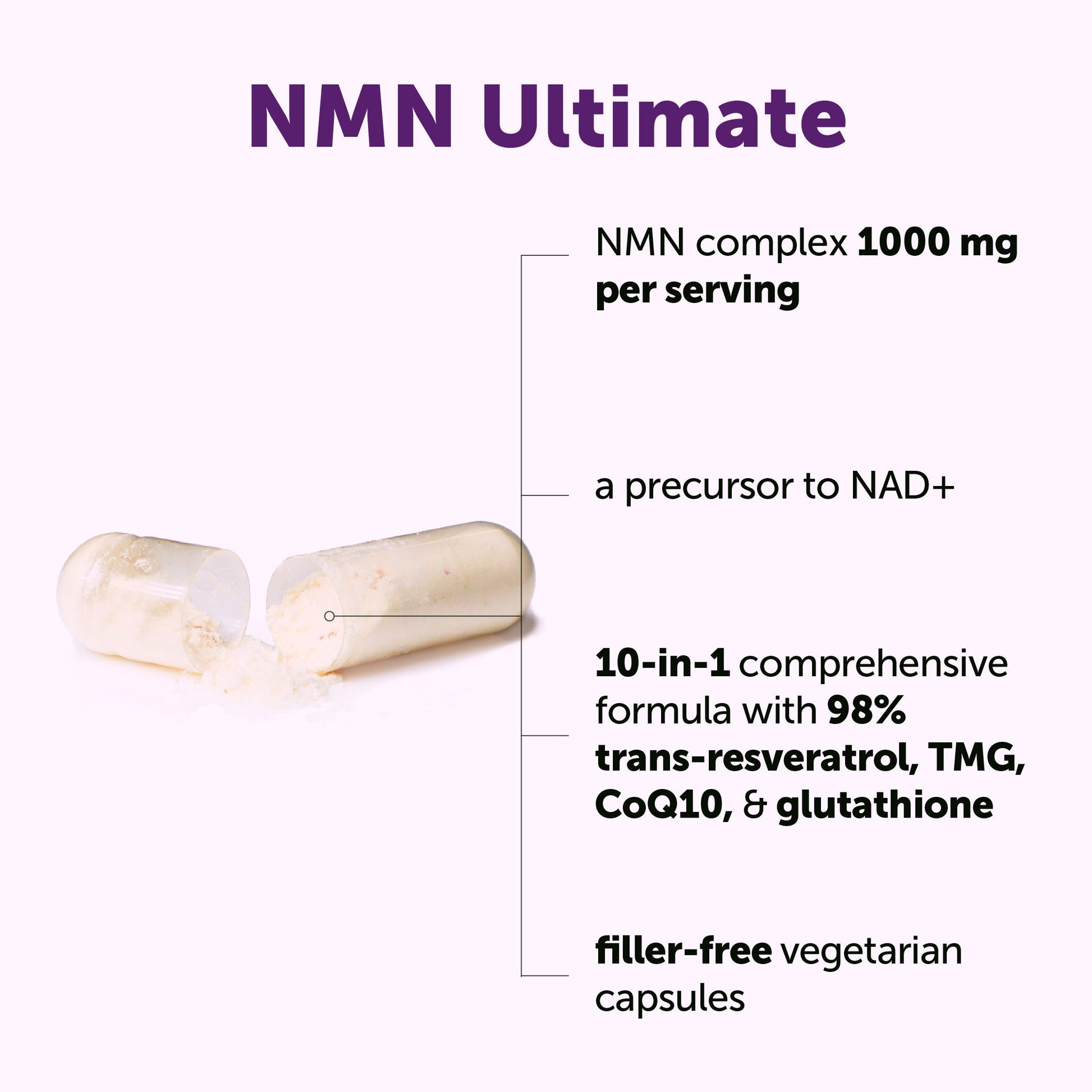Complejo NMN - Micro Ingredients