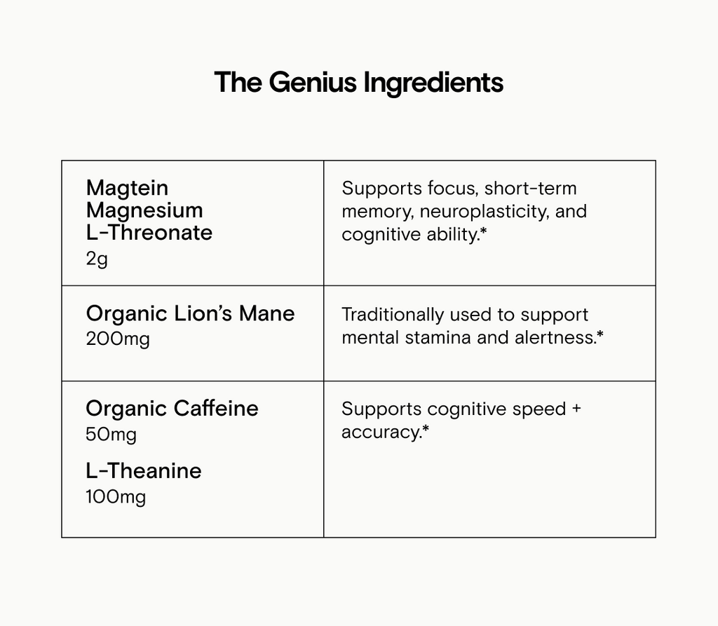 Neuro Magnesi-Om® - Moon Juice