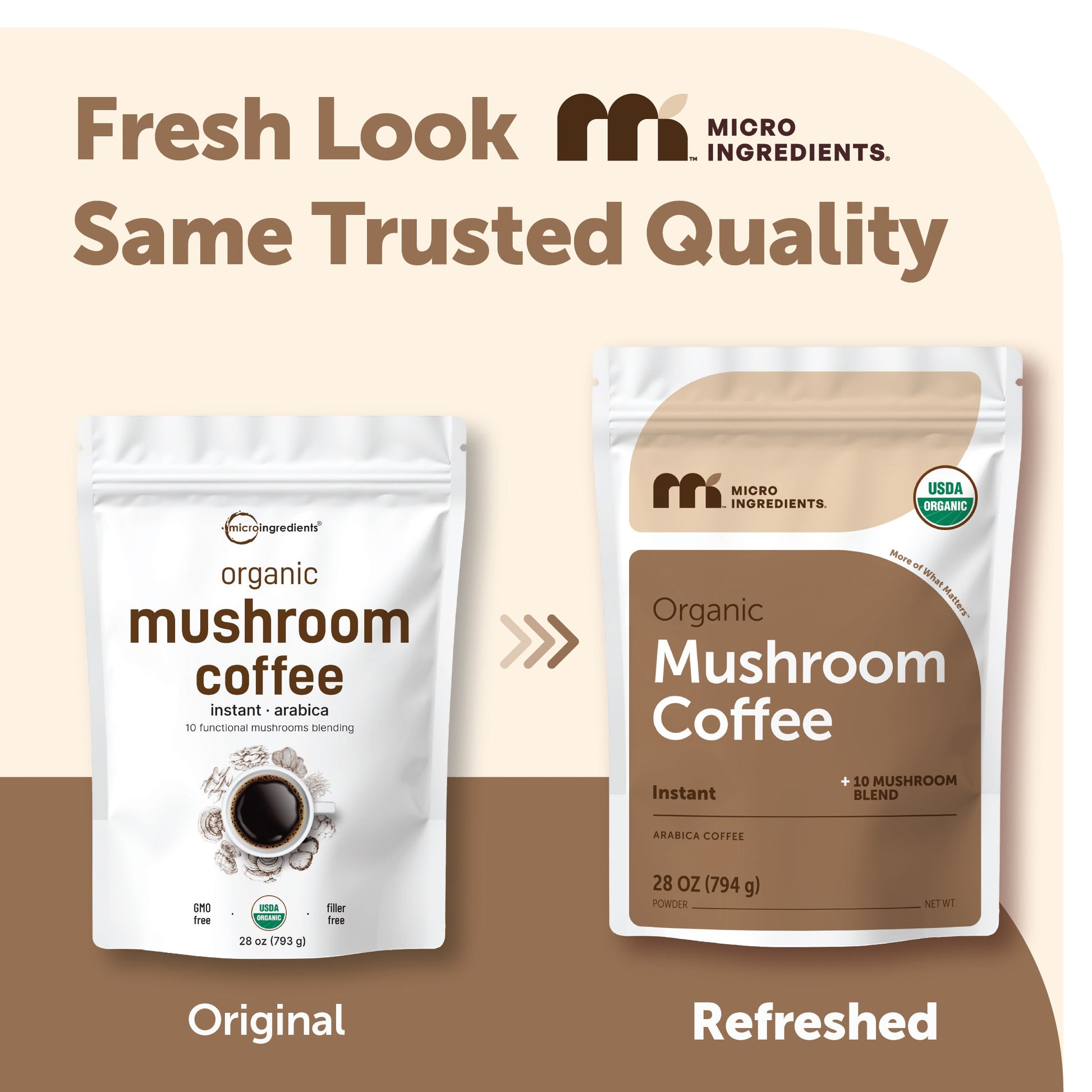 Café de Hongos Instantáneo 10 en 1 - Micro Ingredients
