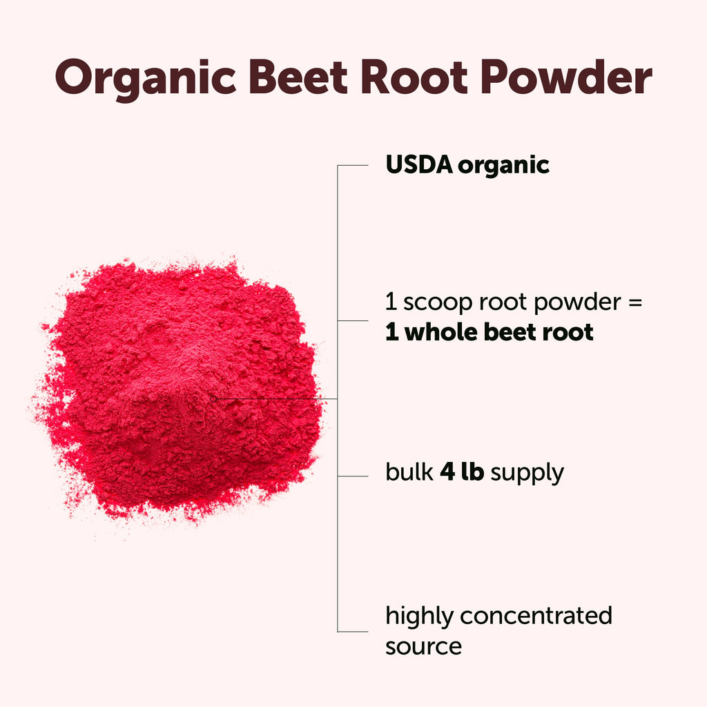 Polvo Orgánico de Remolacha - Micro Ingredients