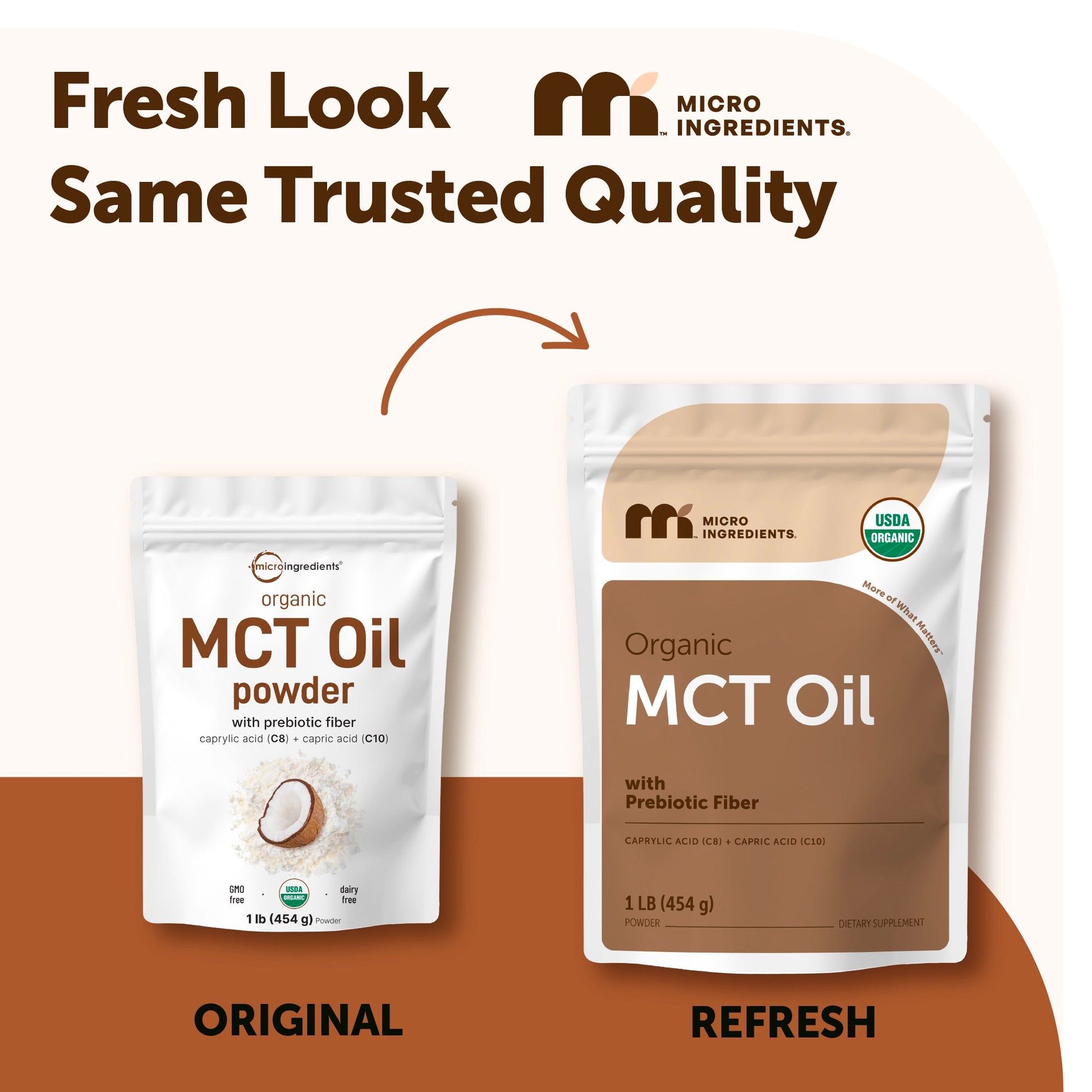 Polvo de Aceite MCT Orgánico - Micro Ingredients