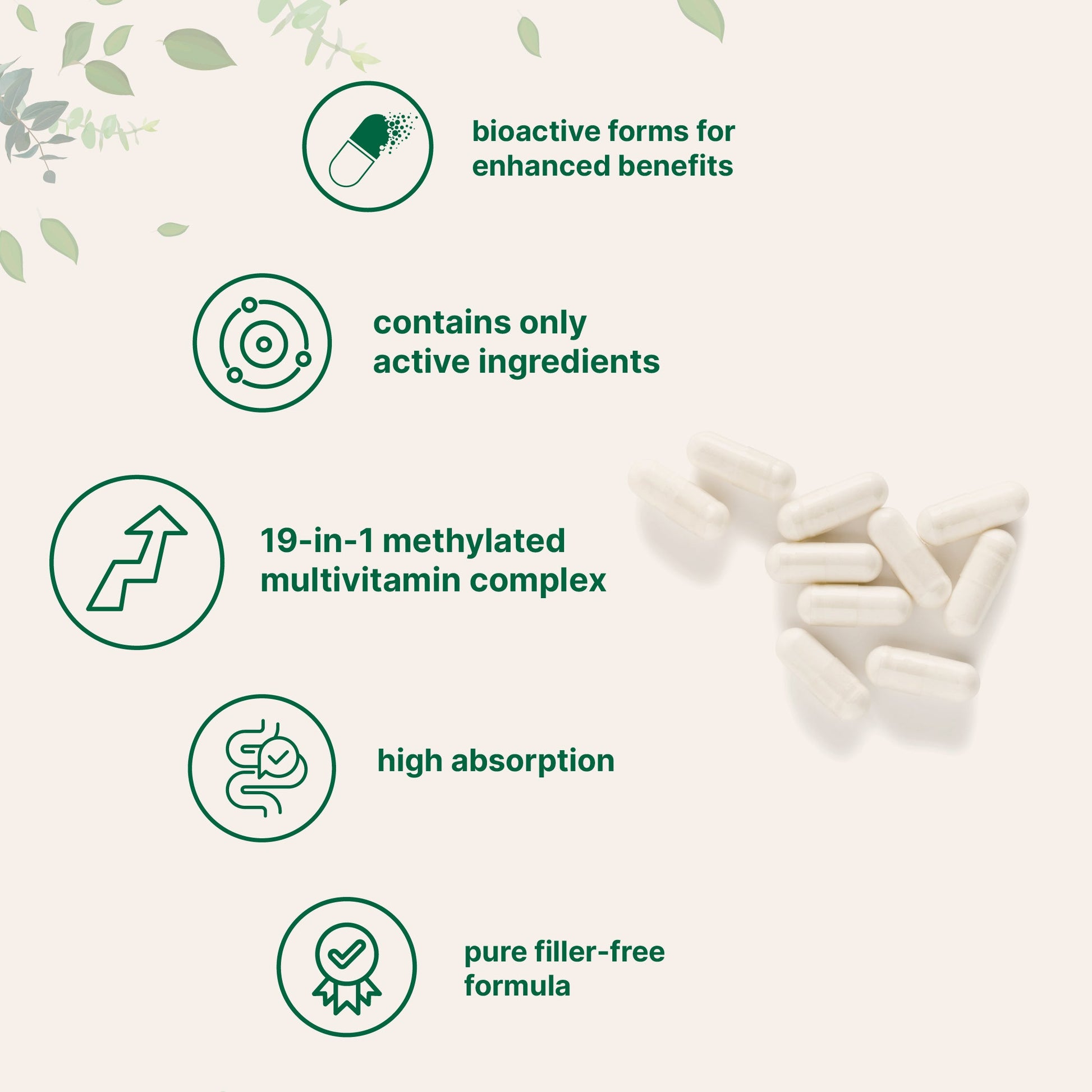 Multivitamínico Metilado - Micro Ingredients