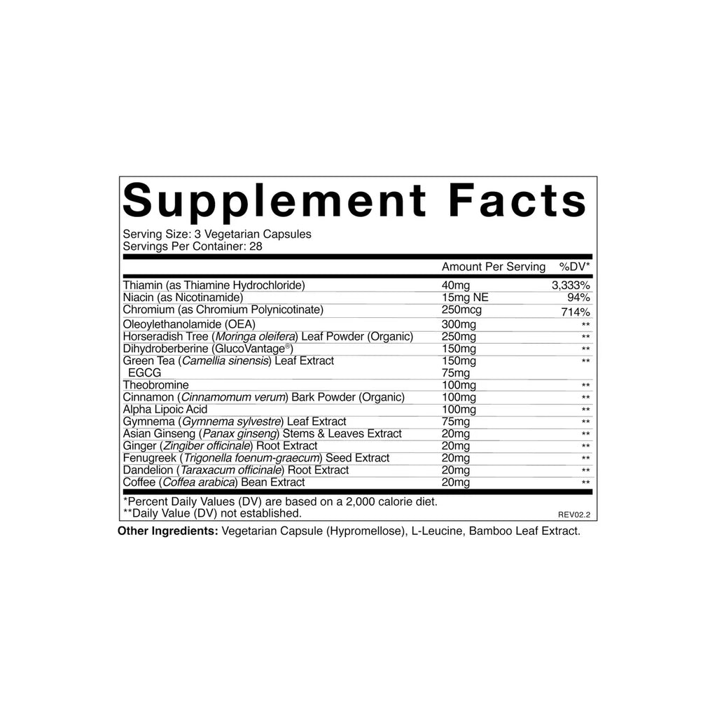 Salud Metabólica - CYMBIOTIKA