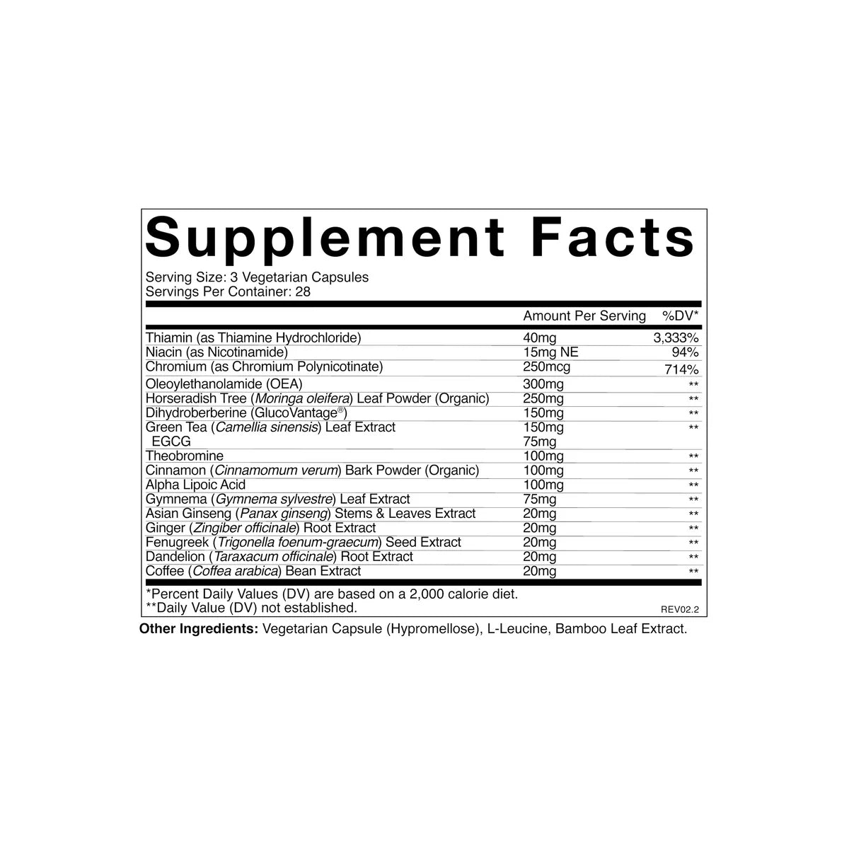 Salud Metabólica - CYMBIOTIKA