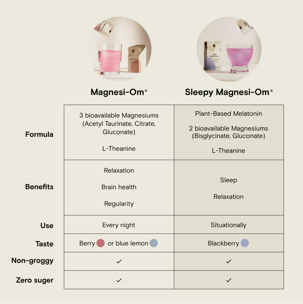 Sleepy Magnesi-Om® - Moon Juice