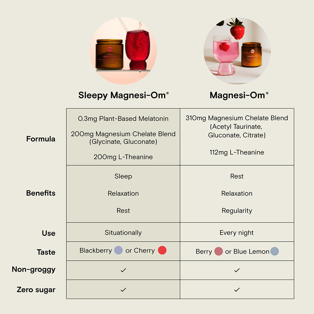 Sleepy Magnesi-Om® - Moon Juice