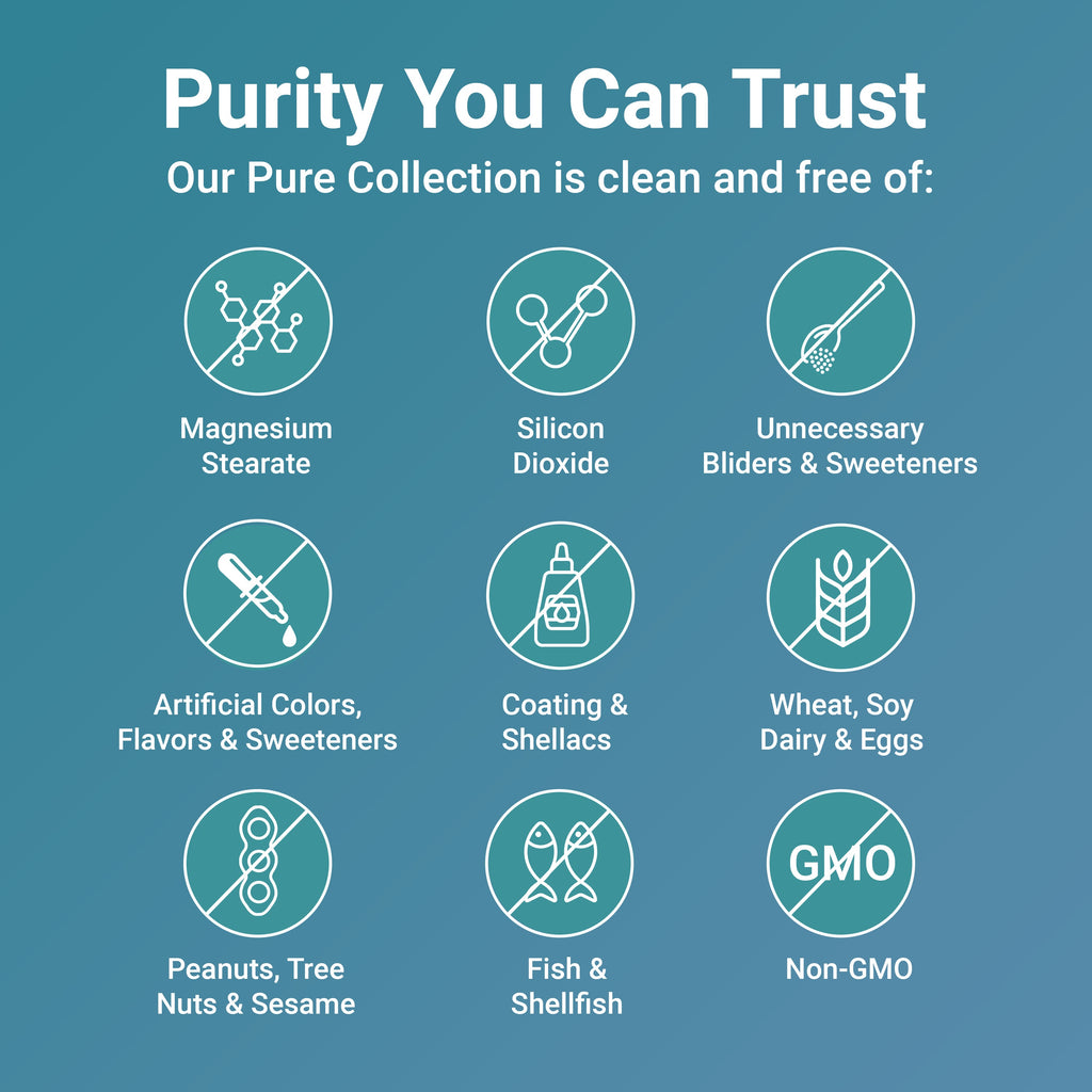 Multivitamínico Metilado - Micro Ingredients