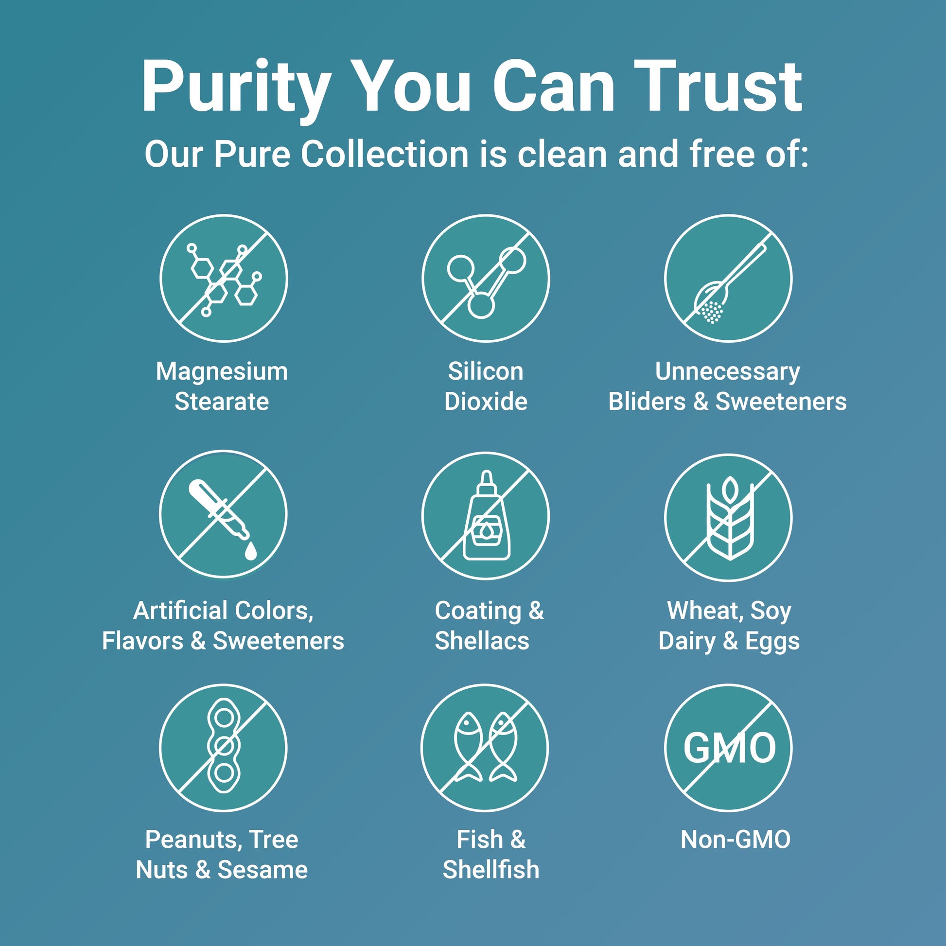 Multivitamínico Metilado - Micro Ingredients