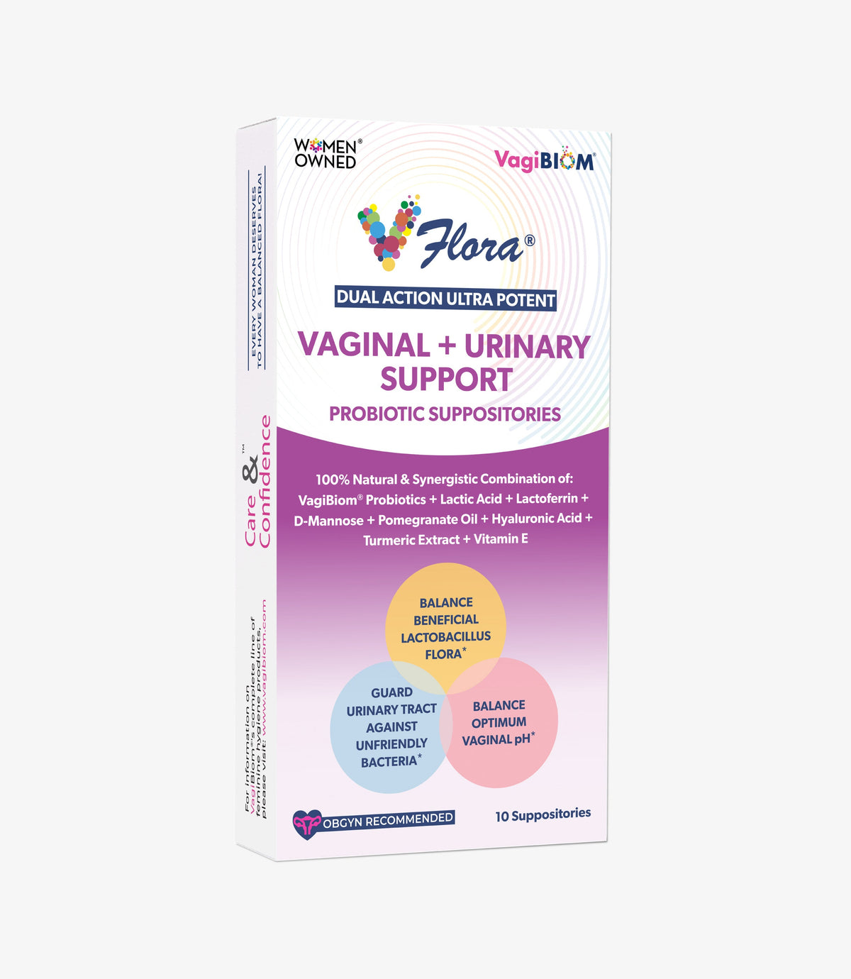 Óvulos Probióticos de Soporte Vaginal y Urinario - VagiBiom