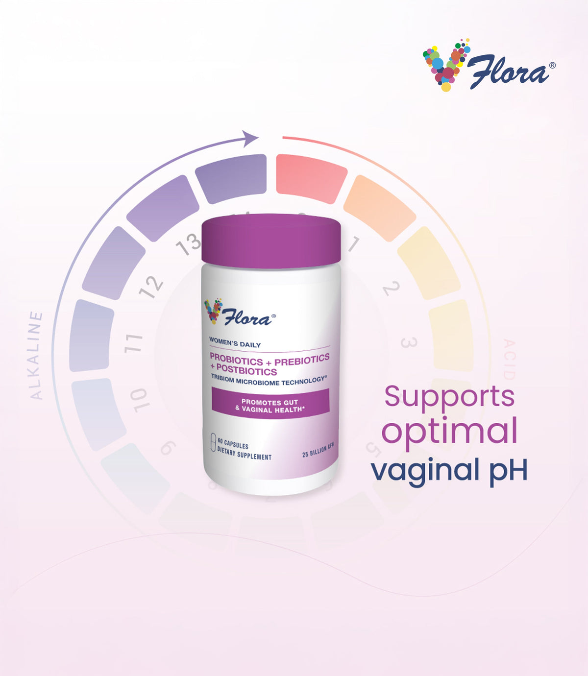 VFlora Diario para la Mujer - VagiBiom