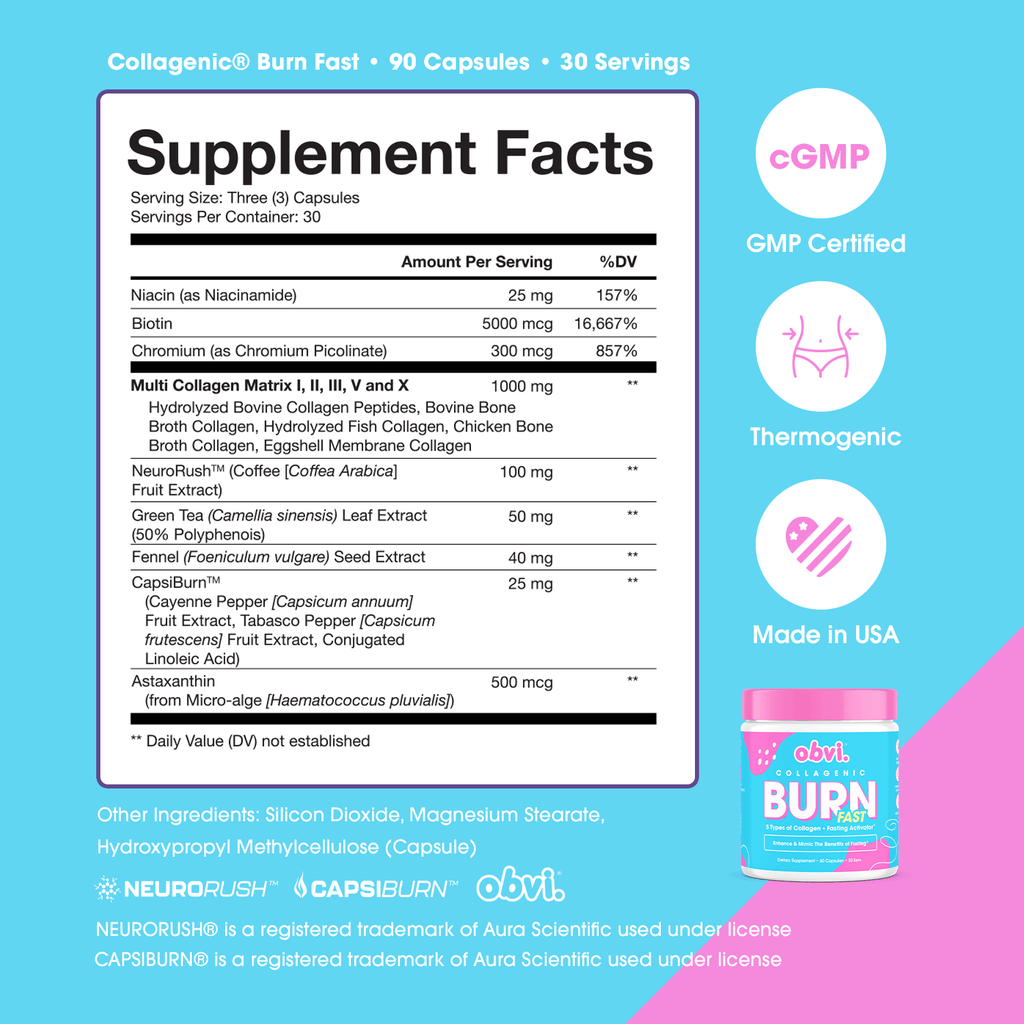 Collagenic® Burn Fast